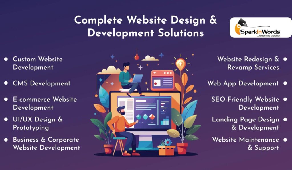 Website Design & Development Solutions