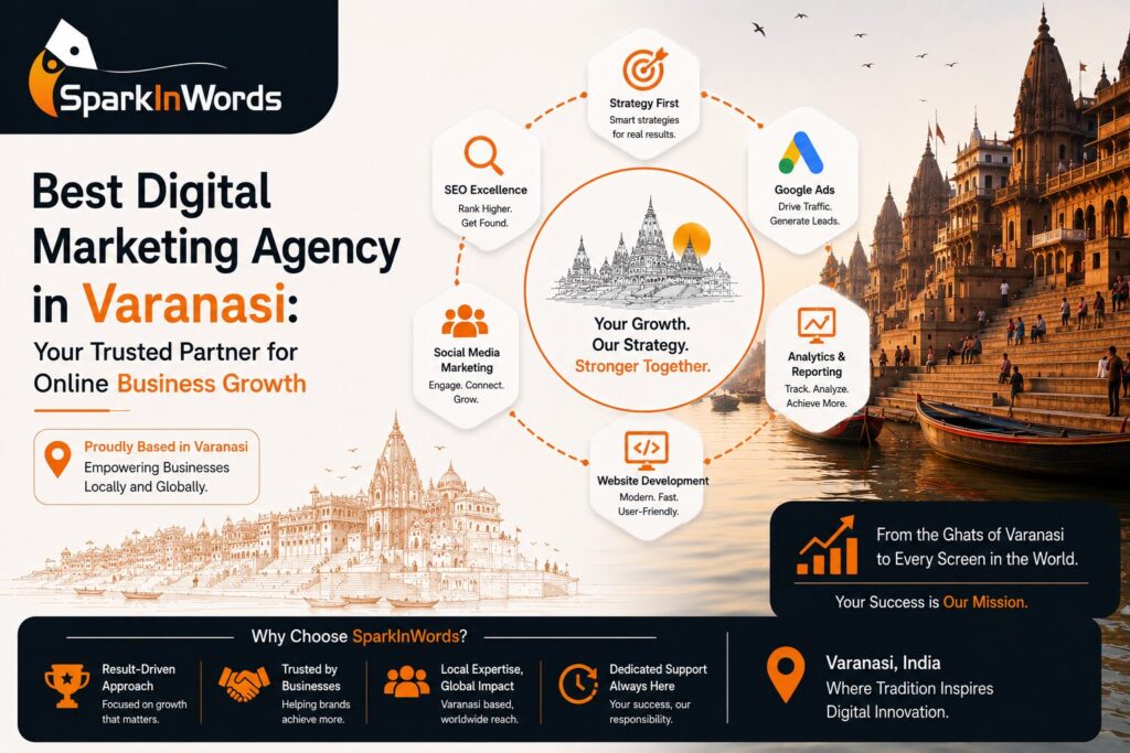 Best Digital Marketing Agency in Varanasi