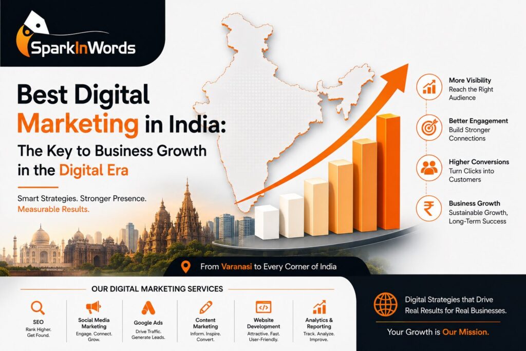Best Digital Marketing in India