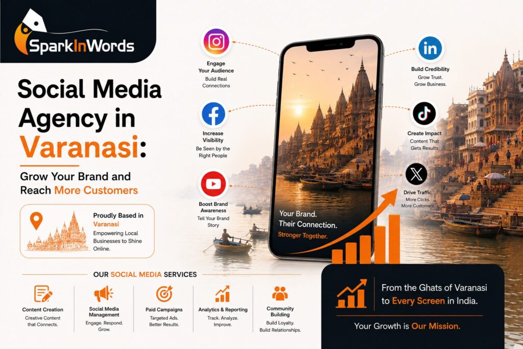 Social Media Agency in Varanasi